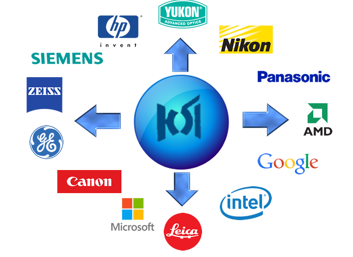Logos